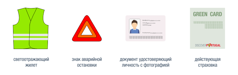 Обязательное оборудование и документы